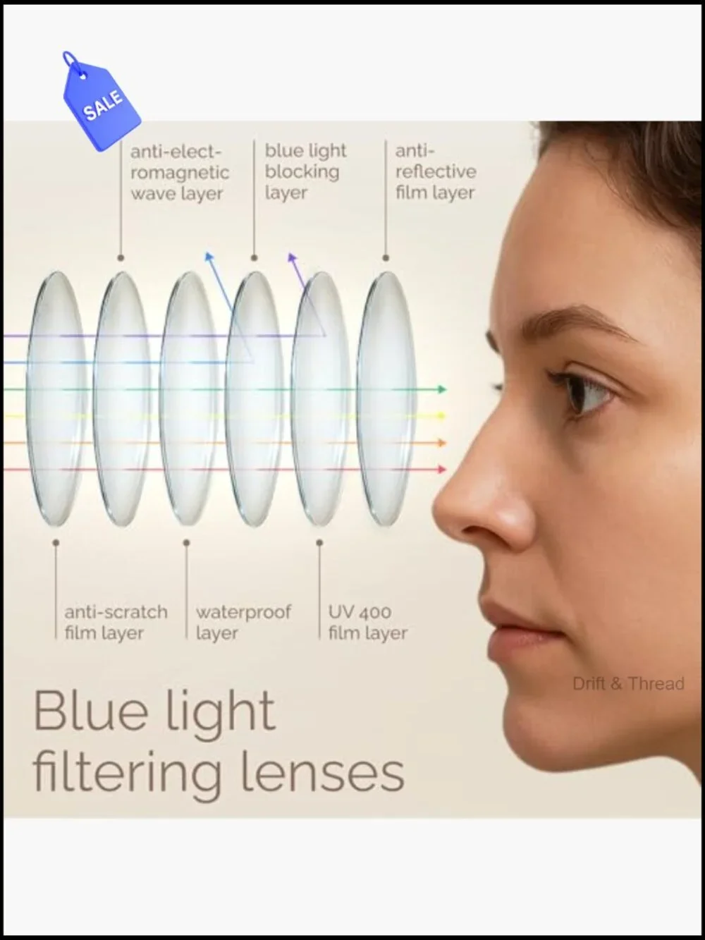 Blue Light Blocking Glasses 3 Pack Women Round TR90 Frame UV Protection